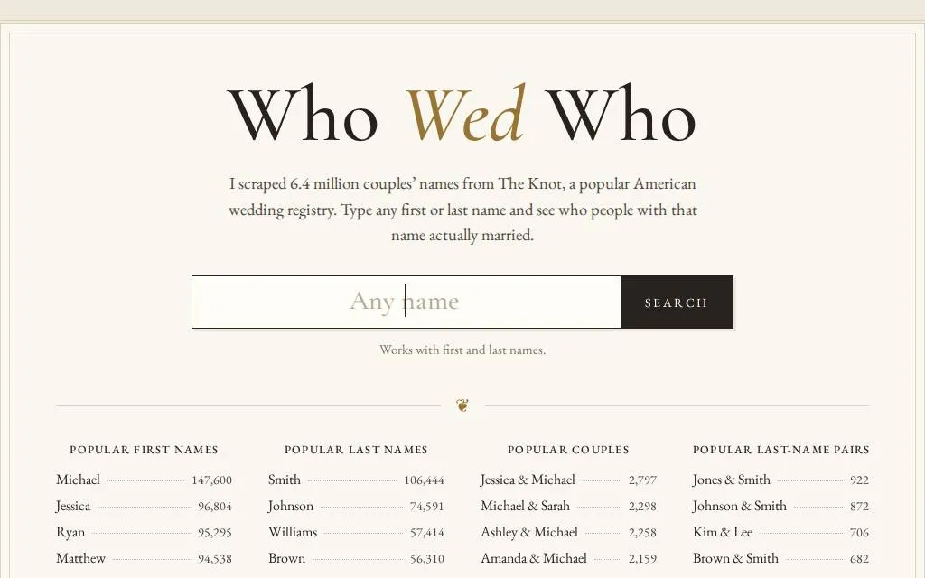 A still from Who Wed Who