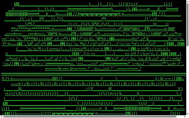 A still from Jodi.org